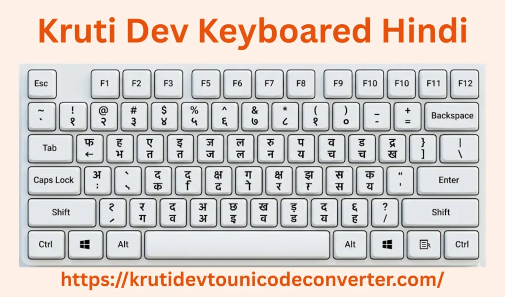 Krutidev keyboard Hindi